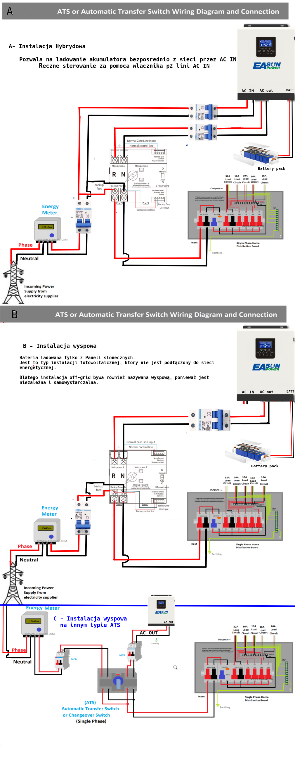 [Obrazek: Elektryka_Hybrid.png]