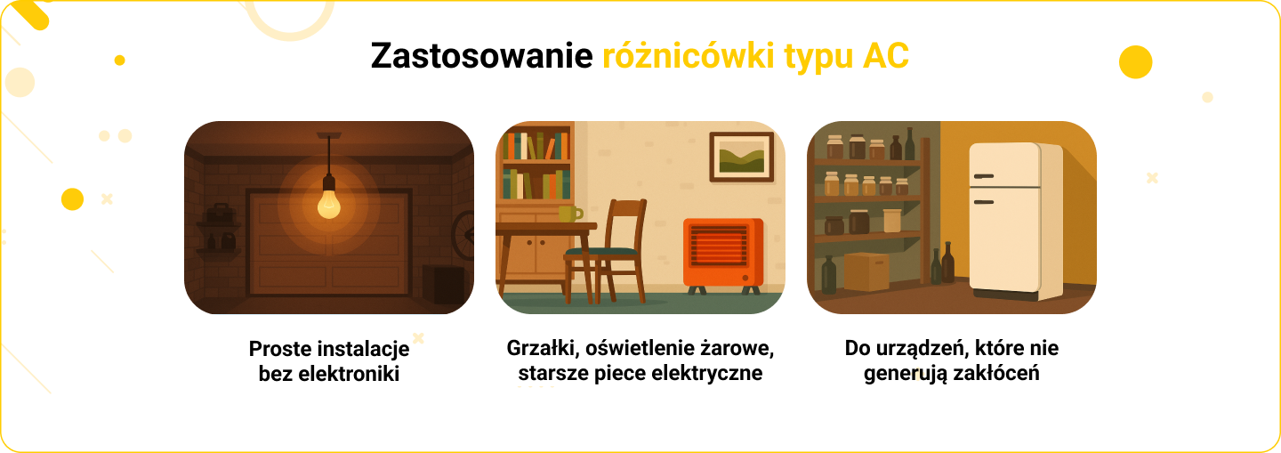 [Obrazek: zastosowanie_roznicowki_ac.png]