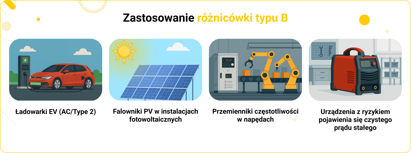 [Obrazek: zastosowanie_roznicowki_b.png]