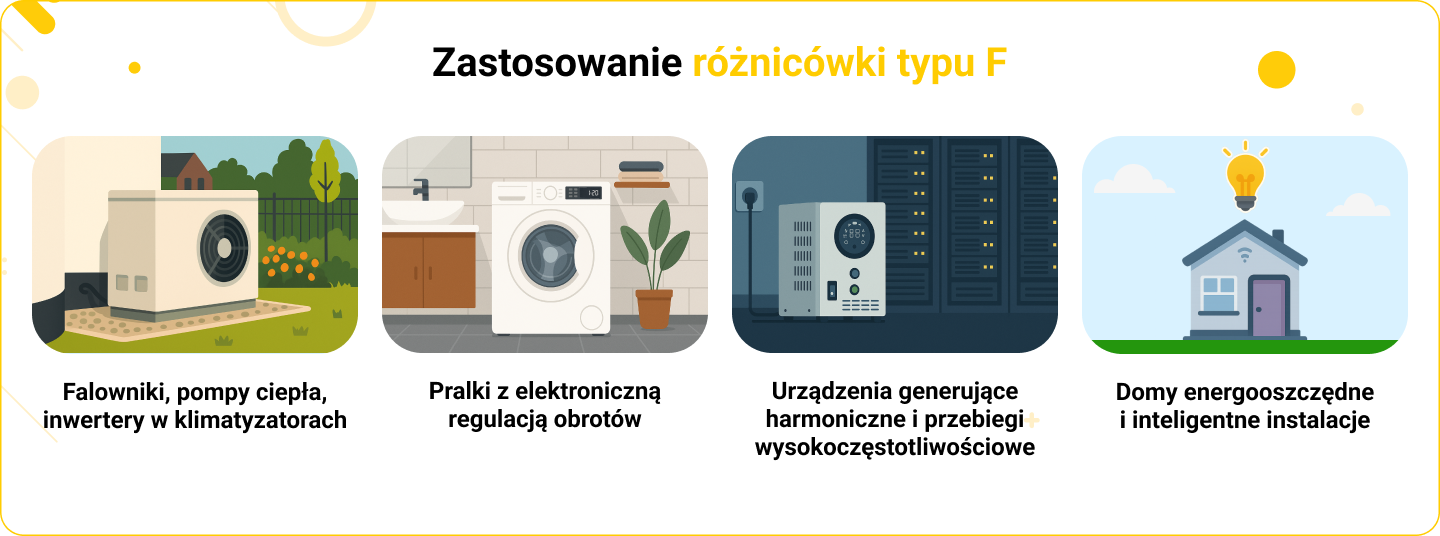 [Obrazek: zastosowanie_roznicowki_f.png]